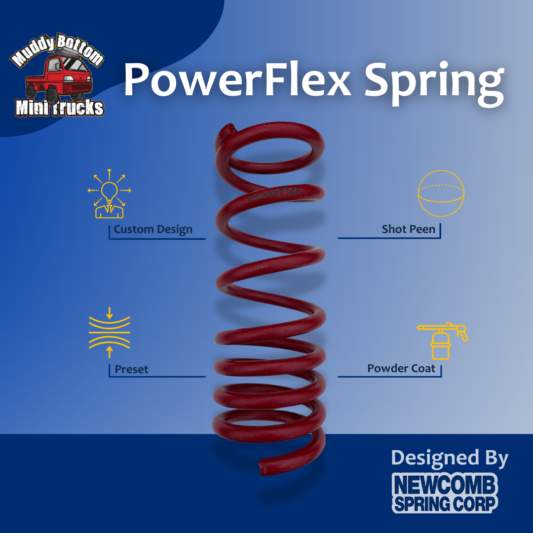 powerflex spring diagram