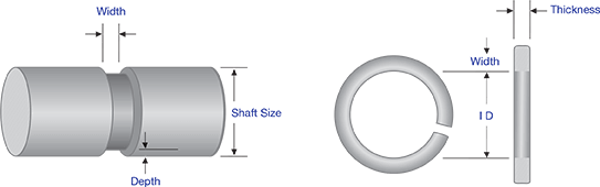 Custom Retaining Rings and Section Selections, ISO 9001 & ISO 14001  Certified Metal Springs Manufacturer Since 1987